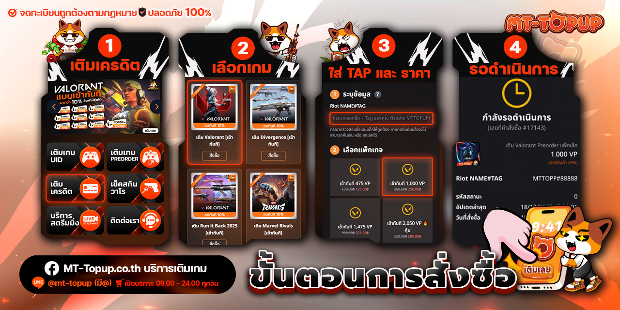 Slideshow